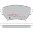 Metzger Bremsbeläge vorne Mazda Mx-5